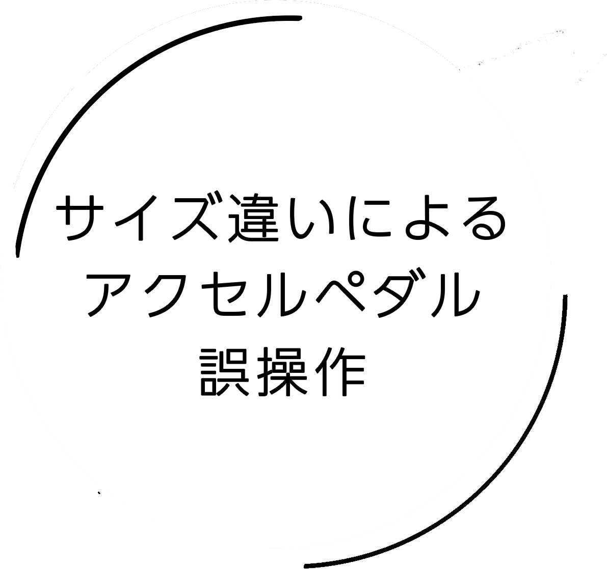 アイコン