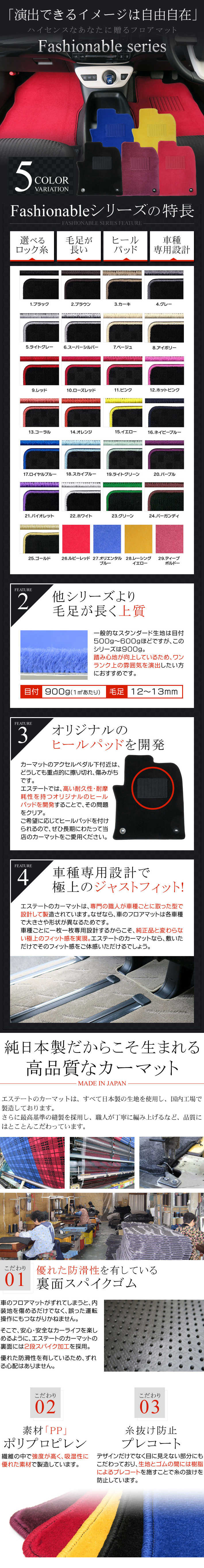 レヴォーグ VM系 VN系 ファッショナブルシリーズ：レヴォーグ(VM系 VN系)｜SUBARU｜カーマット・車のフロアマットの通販ならESTATE
